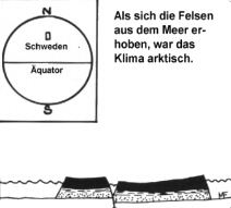 © Stiftelse Bergagården