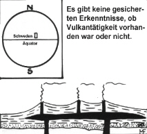© Stiftelse Bergagården