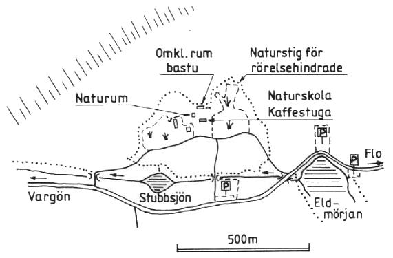  Stiftelse Bergagrden